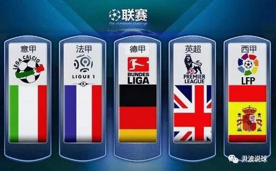 起点